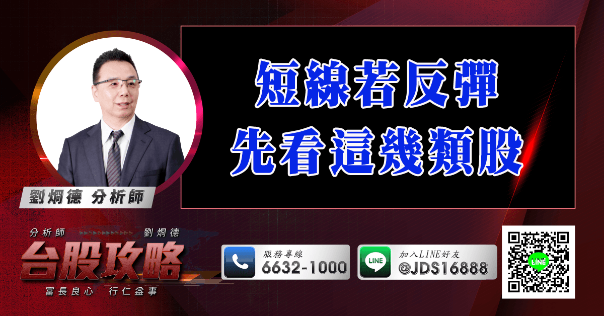 短線若反彈 先看這幾類股 (圖)